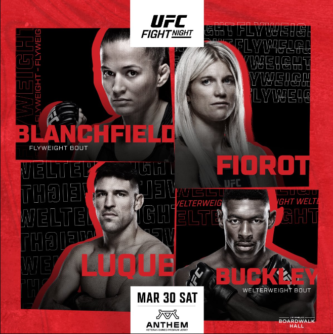 UFC Fight Night Atlantic City: Résultats de la soirée !